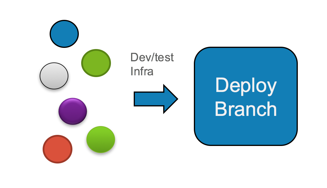 Screen Shot 2017-05-19 at 10.20.03 AM