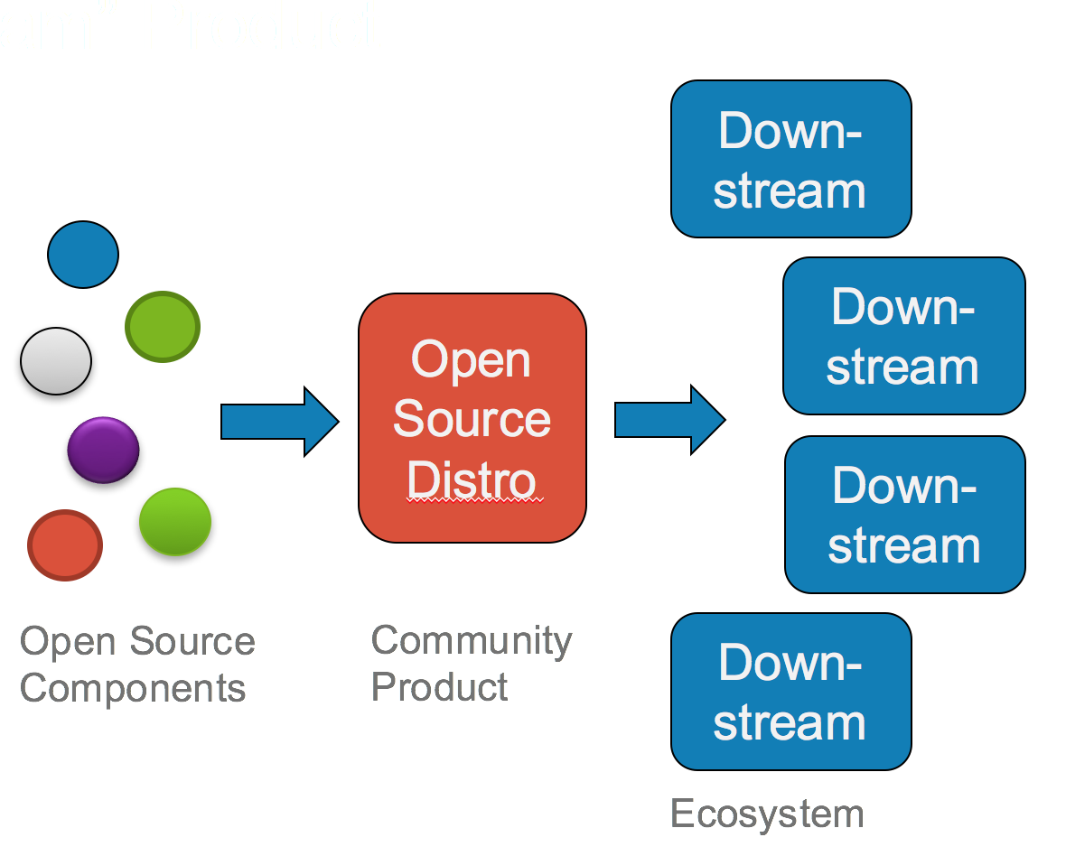 Screen Shot 2017-05-19 at 10.48.43 AM