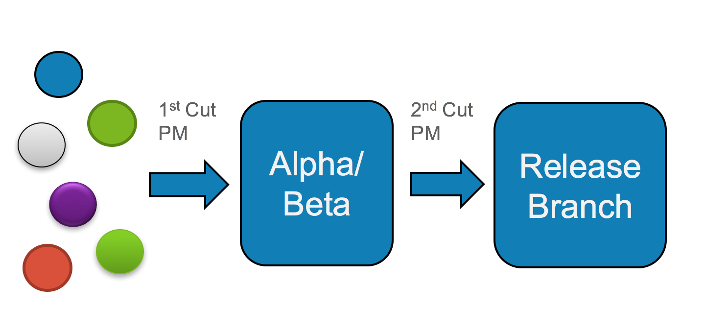 Screen Shot 2017-05-19 at 9.27.45 AM